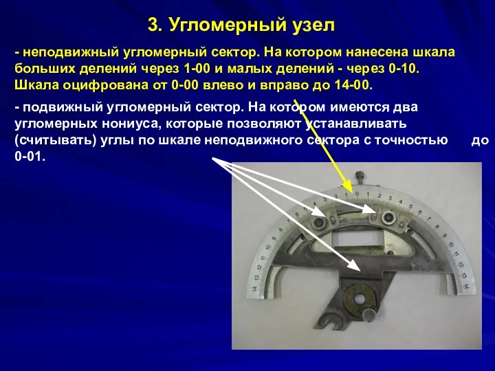 3. Угломерный узел - неподвижный угломерный сектор. На котором нанесена шкала больших