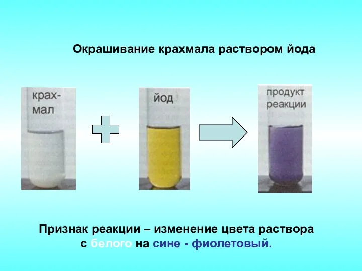 Признак реакции – изменение цвета раствора с белого на сине - фиолетовый. Окрашивание крахмала раствором йода