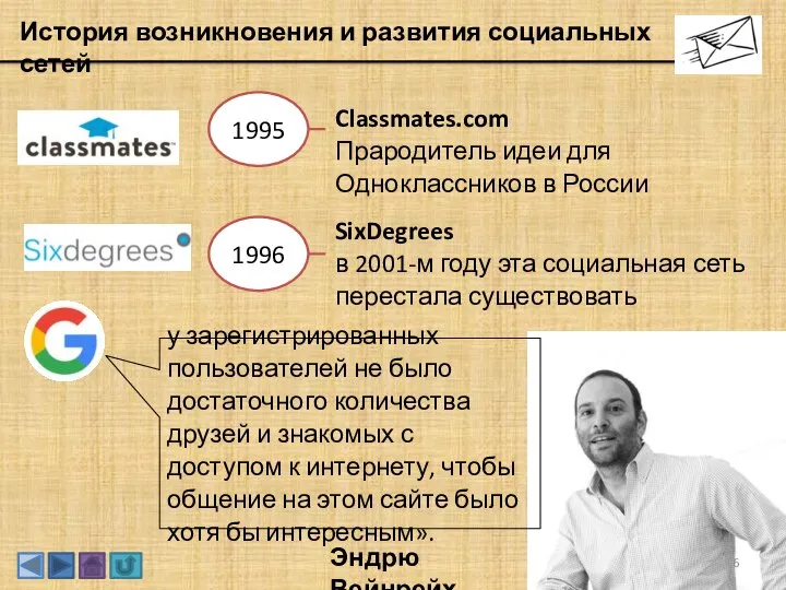 История возникновения и развития социальных сетей 1995 Classmates.com Прародитель идеи для Одноклассников