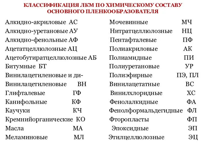 КЛАССИФИКАЦИЯ ЛКМ ПО ХИМИЧЕСКОМУ СОСТАВУ ОСНОВНОГО ПЛЕНКООБРАЗОВАТЕЛЯ Алкидно-акриловые АС Мочевинные МЧ Алкидно-уретановые