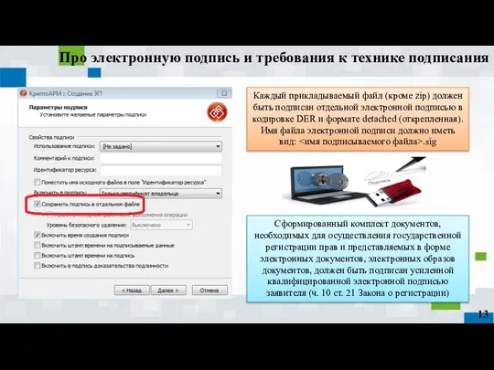 Про электронную подпись и требования к технике подписания Каждый прикладываемый файл (кроме