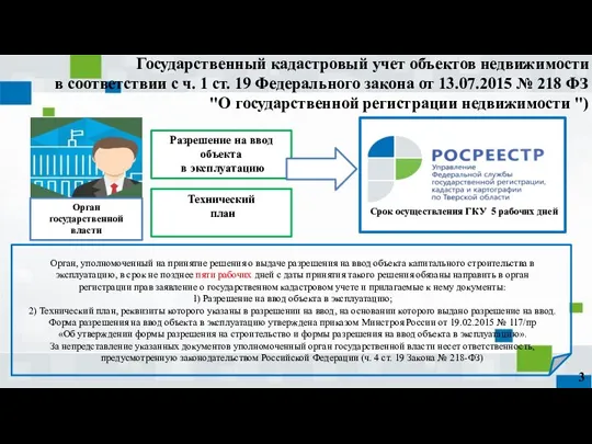 Государственный кадастровый учет объектов недвижимости в соответствии с ч. 1 ст. 19