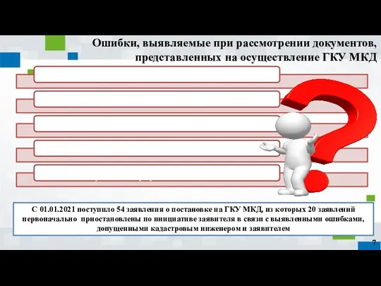 Ошибки, выявляемые при рассмотрении документов, представленных на осуществление ГКУ МКД C 01.01.2021