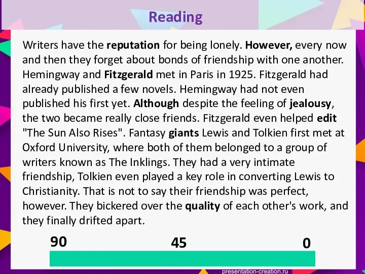 90 45 0 Reading Writers have the reputation for being lonely. However,