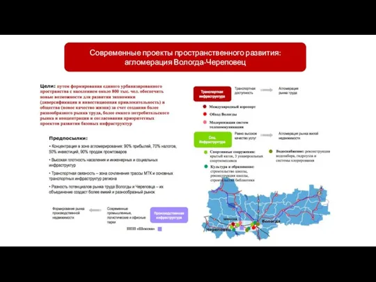 Современные проекты пространственного развития: агломерация Вологда-Череповец