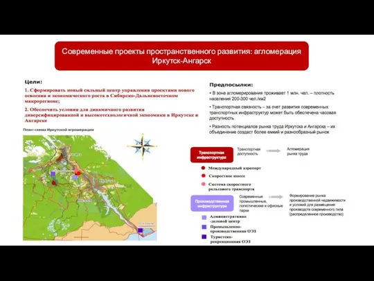 Современные проекты пространственного развития: агломерация Иркутск-Ангарск