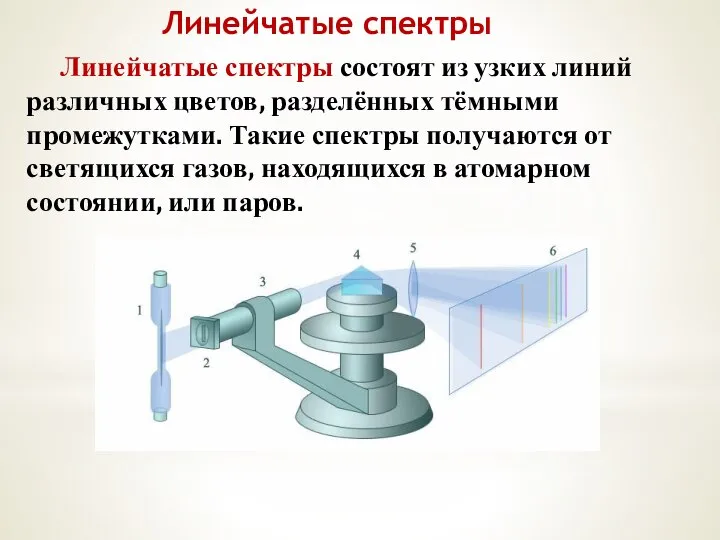 Линейчатые спектры Линейчатые спектры состоят из узких линий различных цветов, разделённых тёмными