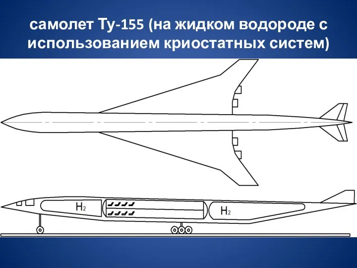 . самолет Ту-155 (на жидком водороде с использованием криостатных систем)