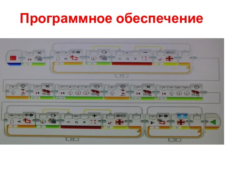 Программное обеспечение