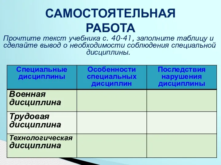 САМОСТОЯТЕЛЬНАЯ РАБОТА Прочтите текст учебника с. 40-41, заполните таблицу и сделайте вывод