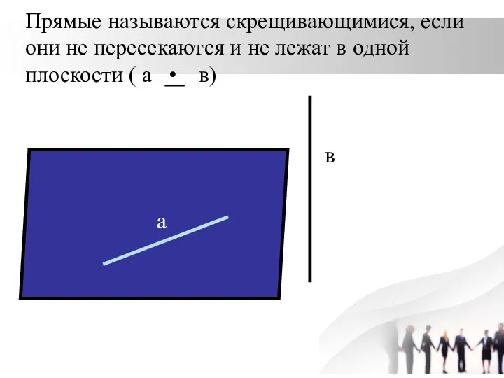 Прямые называются скрещивающимися, если они не пересекаются и не лежат в одной