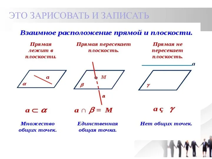 ЭТО ЗАРИСОВАТЬ И ЗАПИСАТЬ