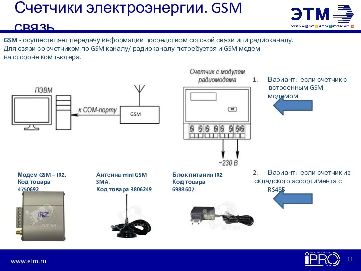 Счетчики электроэнергии. GSM связь. GSM - осуществляет передачу информации посредством сотовой связи