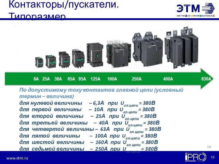 Контакторы/пускатели. Типоразмер. По допустимому току контактов главной цепи (условный термин – величина)