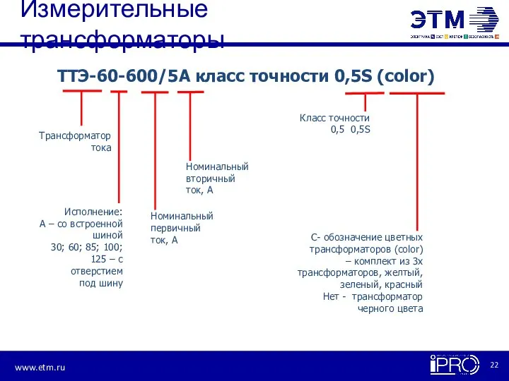 Измерительные трансформаторы Номинальный первичный ток, А С- обозначение цветных транcформаторов (color) –