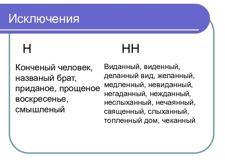 Конченый человек, названый брат, приданое, прощеное воскресенье, смышленый Виданный, виденный, деланный вид,