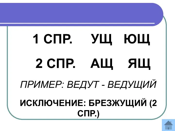 1 СПР. УЩ ЮЩ 2 СПР. АЩ ЯЩ ПРИМЕР: ВЕДУТ - ВЕДУЩИЙ ИСКЛЮЧЕНИЕ: БРЕЗЖУЩИЙ (2 СПР.)