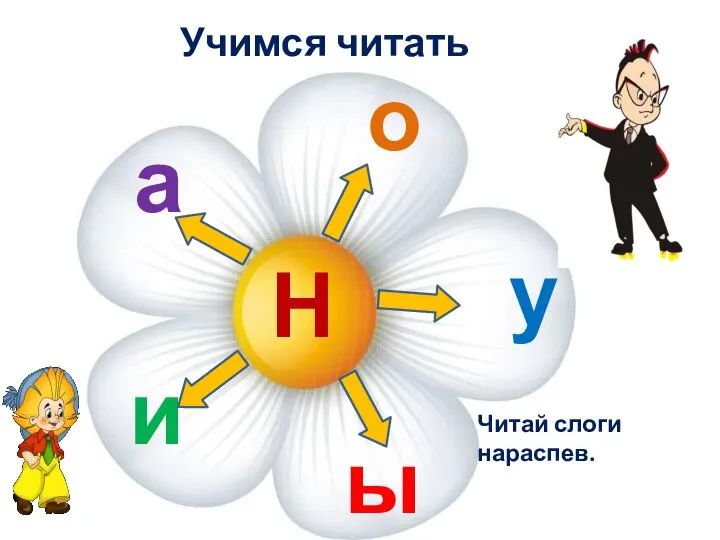 Учимся читать слоги Н а о у ы и Читай слоги нараспев.