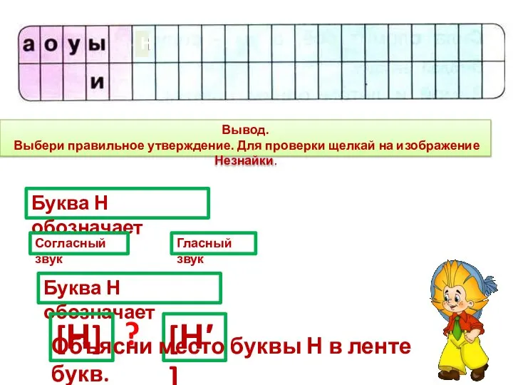 Н Вывод. Выбери правильное утверждение. Для проверки щелкай на изображение Незнайки. Буква