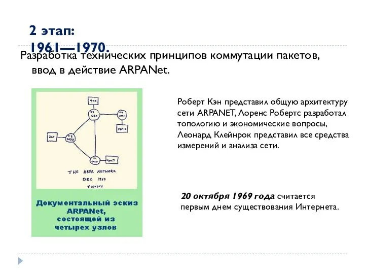 Разработка технических принципов коммутации пакетов, ввод в действие ARPANet. Роберт Кэн представил