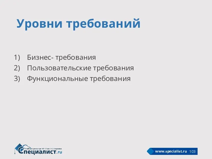 Уровни требований Бизнес- требования Пользовательские требования Функциональные требования