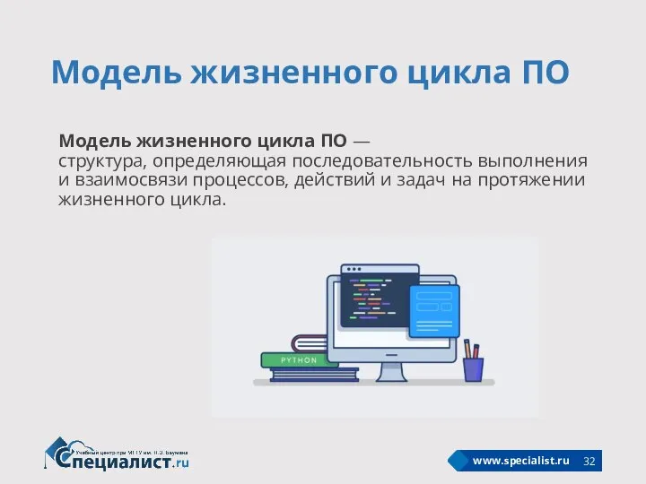 Модель жизненного цикла ПО Модель жизненного цикла ПО — структура, определяющая последовательность