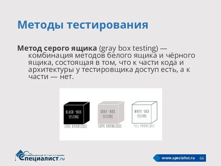 Методы тестирования Метод серого ящика (gray box testing) — комбинация методов белого