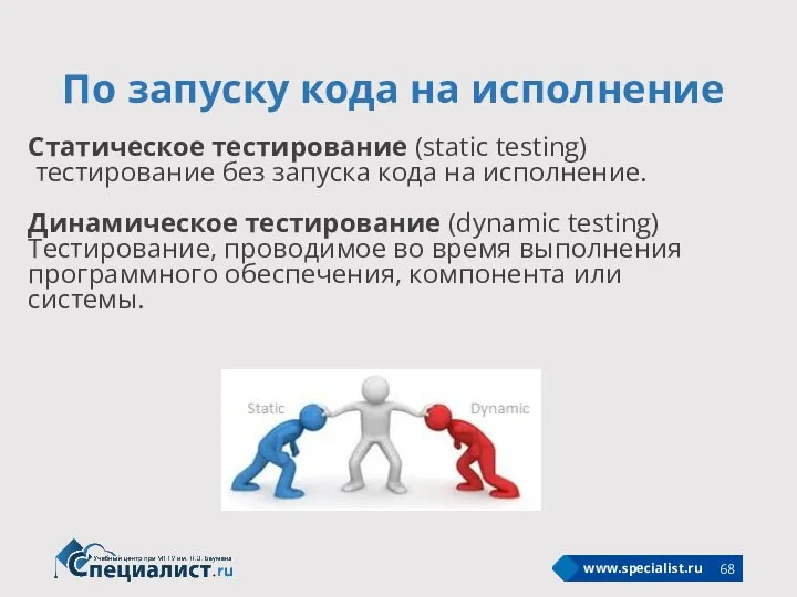 По запуску кода на исполнение Статическое тестирование (static testing) тестирование без запуска