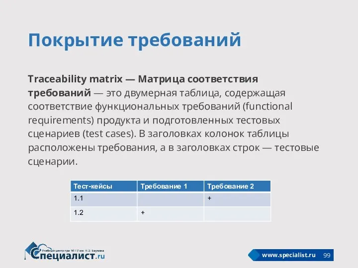 Покрытие требований Traceability matrix — Матрица соответствия требований — это двумерная таблица,