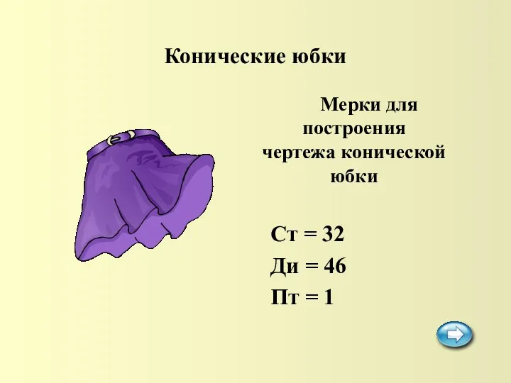 Конические юбки Мерки для построения чертежа конической юбки Ст = 32 Ди