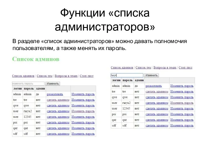 Функции «списка администраторов» В разделе «список администраторов» можно давать полномочия пользователям, а также менять их пароль.