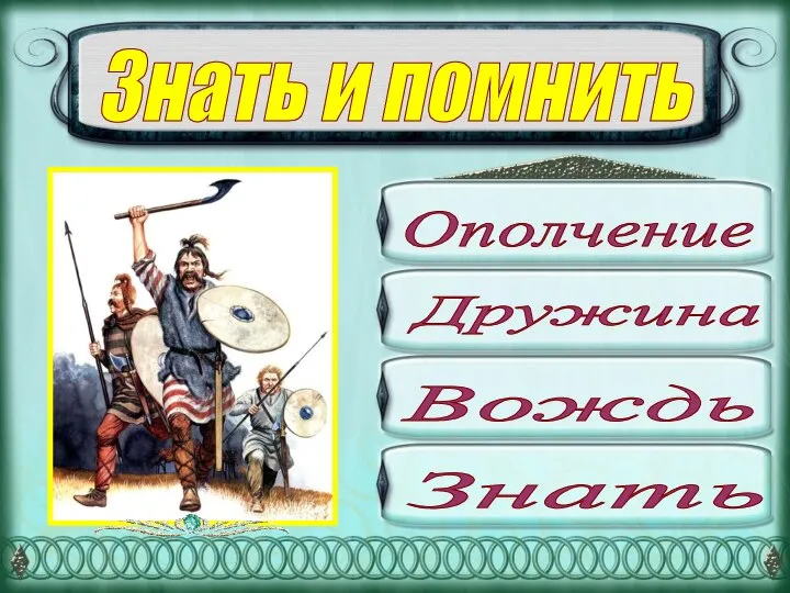 Ополчение Дружина Вождь Знать Знать и помнить