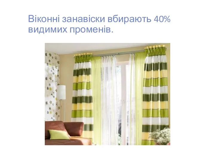 Віконні занавіски вбирають 40% видимих променів.