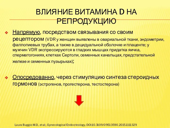 ВЛИЯНИЕ ВИТАМИНА D НА РЕПРОДУКЦИЮ Напрямую, посредством связывания со своим рецептором (VDR