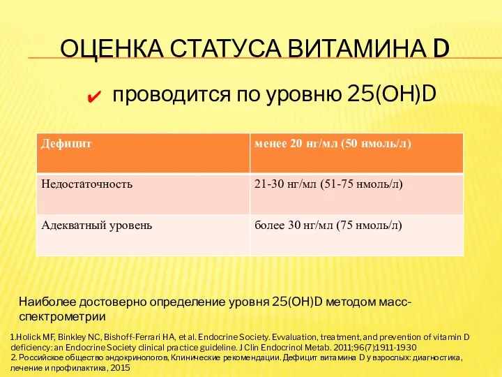 ОЦЕНКА СТАТУСА ВИТАМИНА D проводится по уровню 25(ОН)D Наиболее достоверно определение уровня