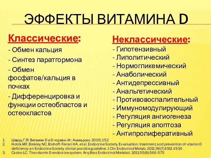 ЭФФЕКТЫ ВИТАМИНА D Классические: - Обмен кальция - Синтез паратгормона - Обмен