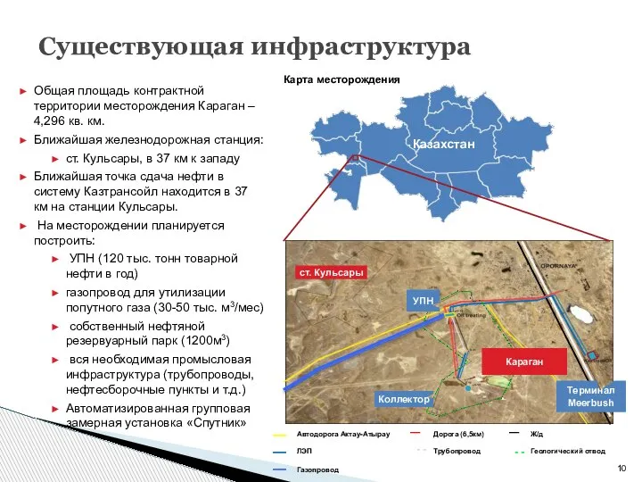 Общая площадь контрактной территории месторождения Караган – 4,296 кв. км. Ближайшая железнодорожная