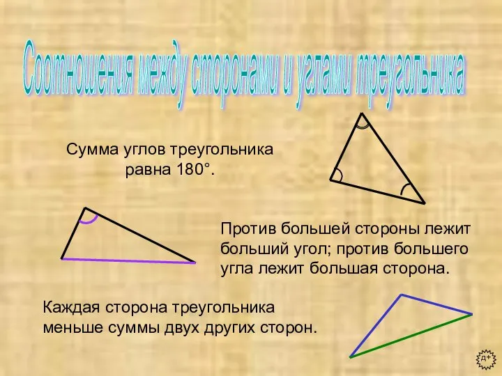 Соотношения между сторонами и углами треугольника Сумма углов треугольника равна 180°. Против