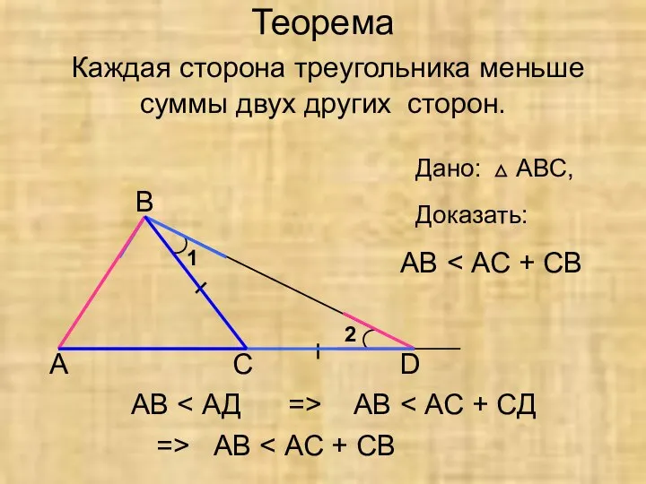 Теорема Каждая сторона треугольника меньше суммы двух других сторон. А В С