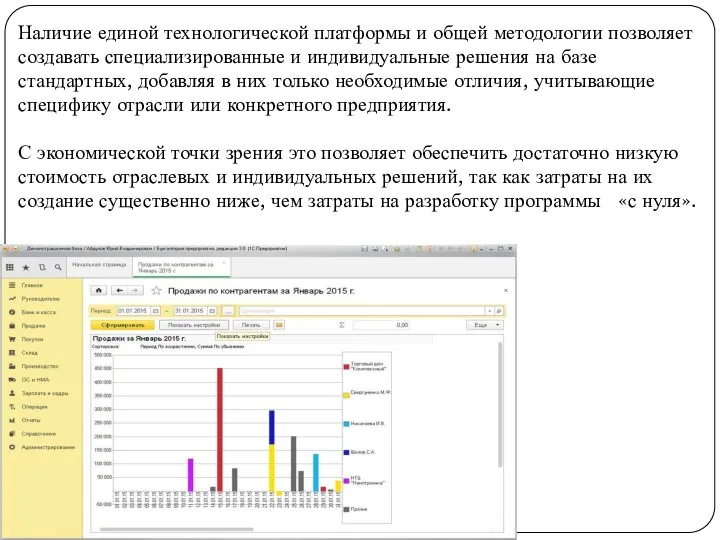 Наличие единой технологической платформы и общей методологии позволяет создавать специализированные и индивидуальные