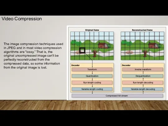 Video Compression The image compression techniques used in JPEG and in most