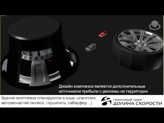 Здания комплекса планируются в виде гигантских автозапчастей (колесо, глушитель, сабвуфер…) Дизайн комплекса