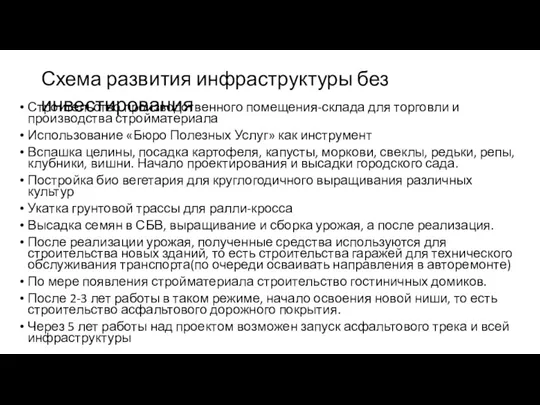 Схема развития инфраструктуры без инвестирования Строительство производственного помещения-склада для торговли и производства