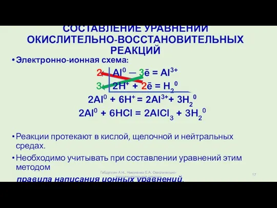 СОСТАВЛЕНИЕ УРАВНЕНИЙ ОКИСЛИТЕЛЬНО-ВОССТАНОВИТЕЛЬНЫХ РЕАКЦИЙ Электронно-ионная схема: 2 Al0 ─ 3ē = Al3+