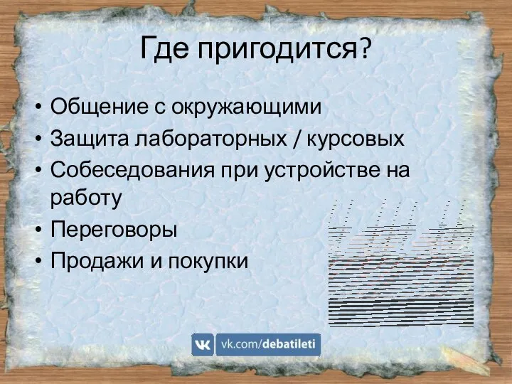 Где пригодится? Общение с окружающими Защита лабораторных / курсовых Собеседования при устройстве