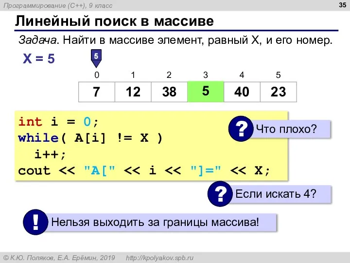 Линейный поиск в массиве Задача. Найти в массиве элемент, равный X, и