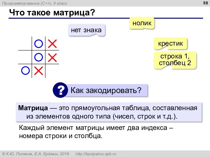 Что такое матрица? Матрица — это прямоугольная таблица, составленная из элементов одного