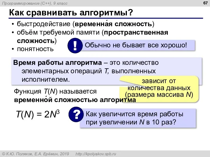 Как сравнивать алгоритмы? быстродействие (временна́я сложность) объём требуемой памяти (пространственная сложность) понятность