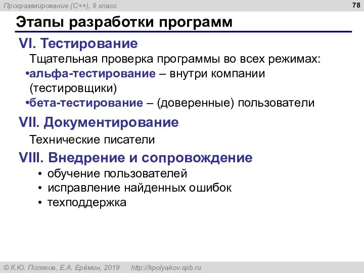 Этапы разработки программ VI. Тестирование Тщательная проверка программы во всех режимах: альфа-тестирование