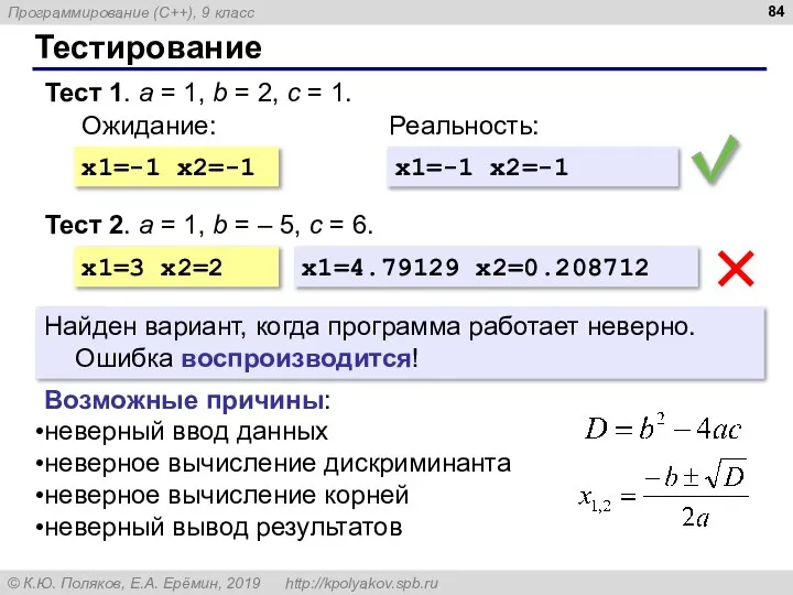 Тестирование Тест 1. a = 1, b = 2, c = 1.